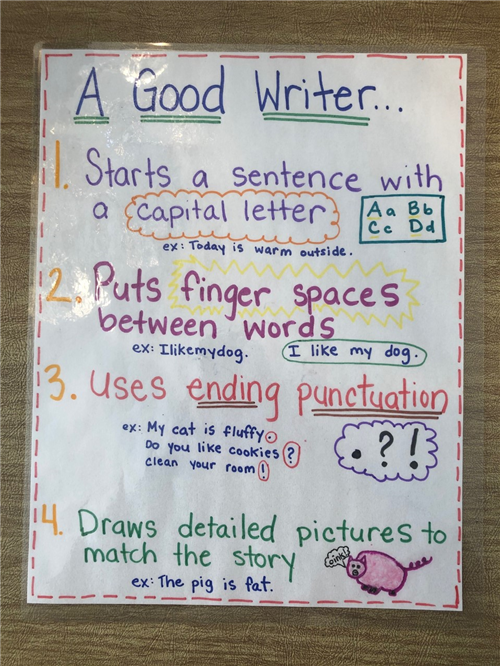 GOOD WRITERS 